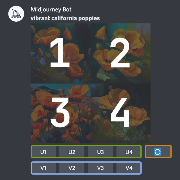 Зображення інтерфейсу кнопок Midjourney Discord після генерації сітки зображень
