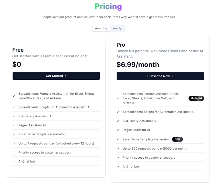 GPTExel prices